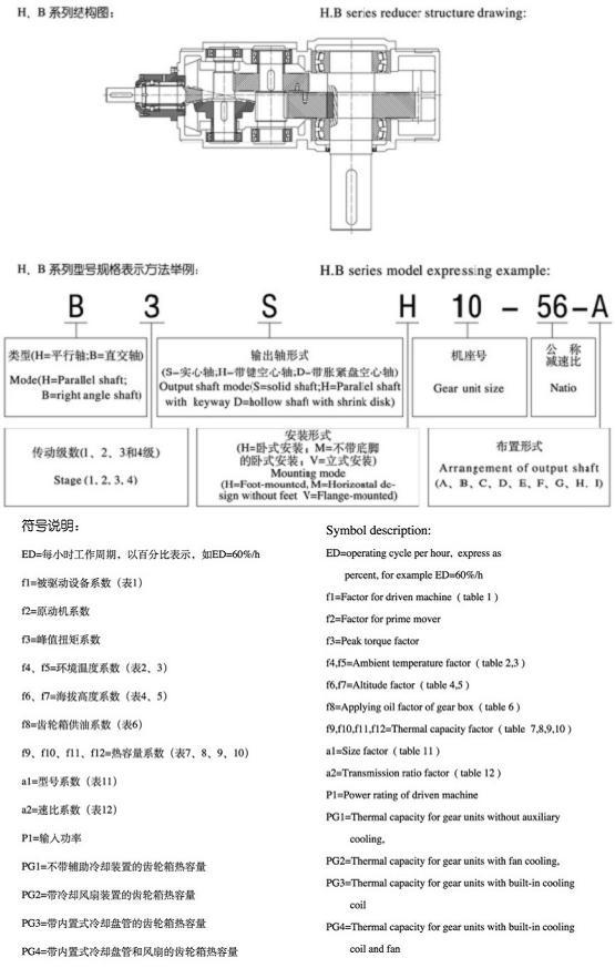 H、B系列標準工業(yè)齒輪箱